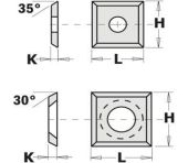 CMT Forskær HM 14x14x2,0 013273