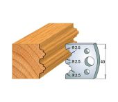 CMT Afviser sæt nr. 108 691.108