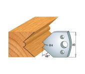 CMT Afviser sæt nr. 80 691.080