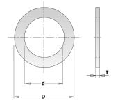CMT Bøsning 20x1,2x16 299.222.00