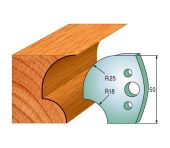 CMT Profilknive sæt 50mm nr. 549 690.549