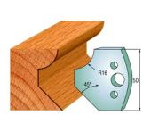 CMT Profilknive sæt 50mm nr. 569 690.569